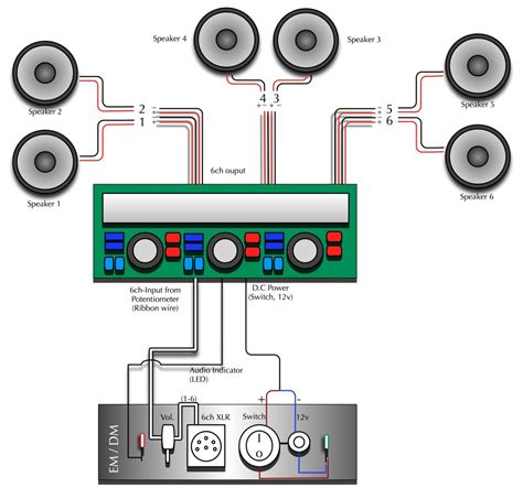 obsidian 2.5 channel amp